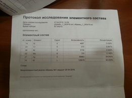 Серебро - Мариуполь