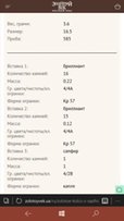 СРОЧНО!! Продам кольцо - Киев